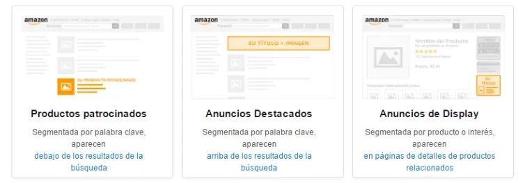 Tipos de campañas de anuncios en Amazon Marketing Services (AMS)
