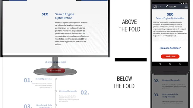 ATF y CriticalCSS ¿Cómo combinarlos para mejorar la WPO?