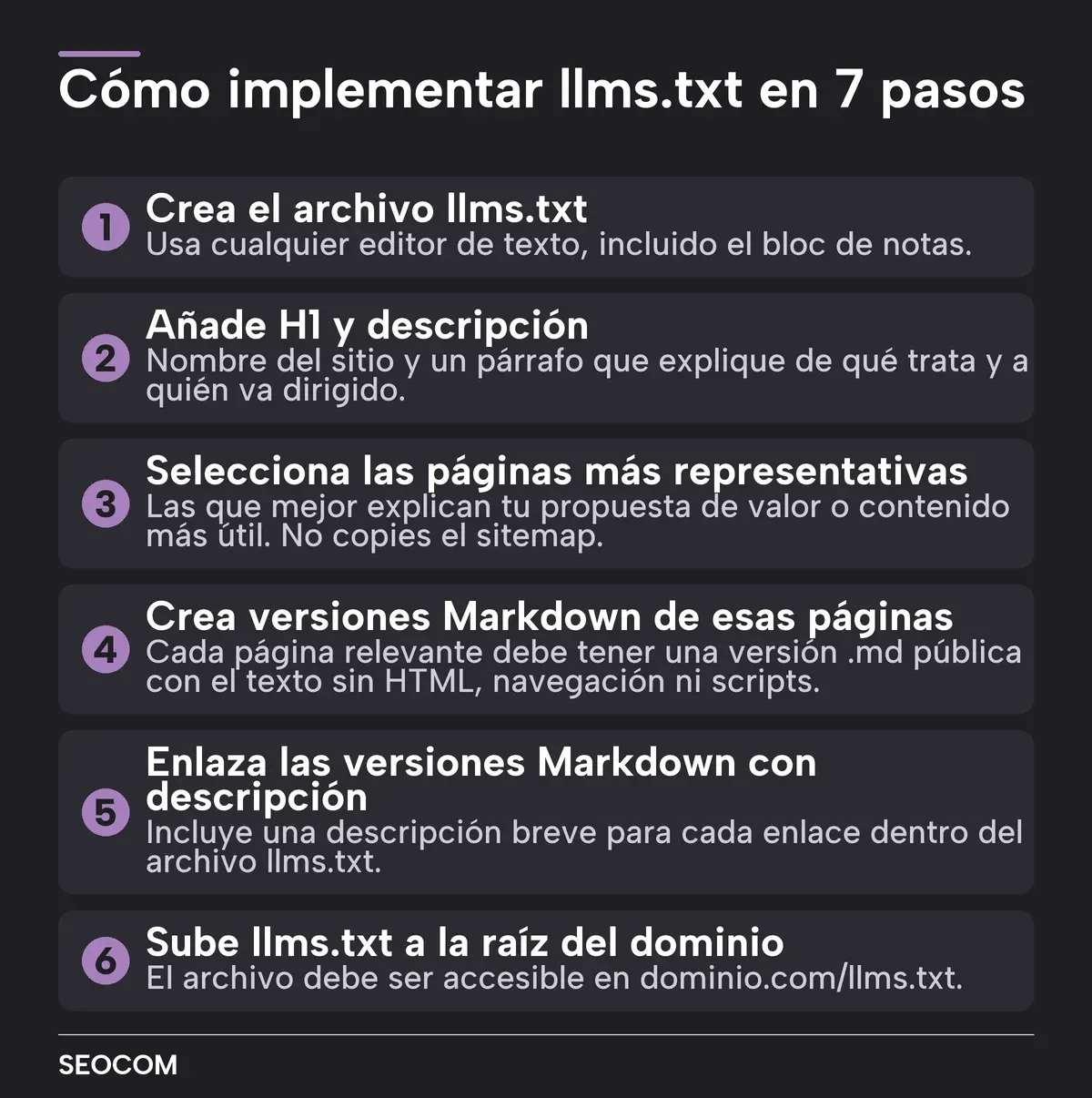 Diagrama de siete pasos para crear e implementar un archivo llms.txt, desde la creación del archivo hasta la adición de etiquetas rel en el HTML de cada página.