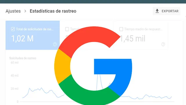 Nuevo informe de estadísticas de rastreo en Search Console