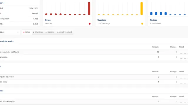 Controla tu proyecto web con Sistrix Optimizer