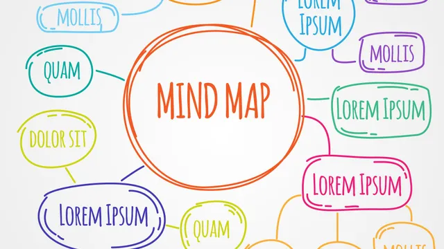 ¿Qué es el keyword mapping?: Por qué es importante y cómo hacerlo bien