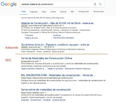 estrategia seo b2b