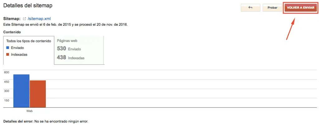 optimizar crawl budget sitemap optimizar crawl budget sitemap
