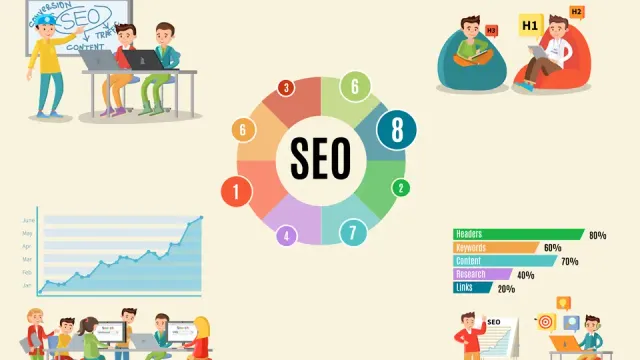 Tipos de SEO: Guía Completa 2025  ¿Cuáles son los tipos de SEO existentes?