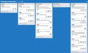 trello gestionar proyectos trello