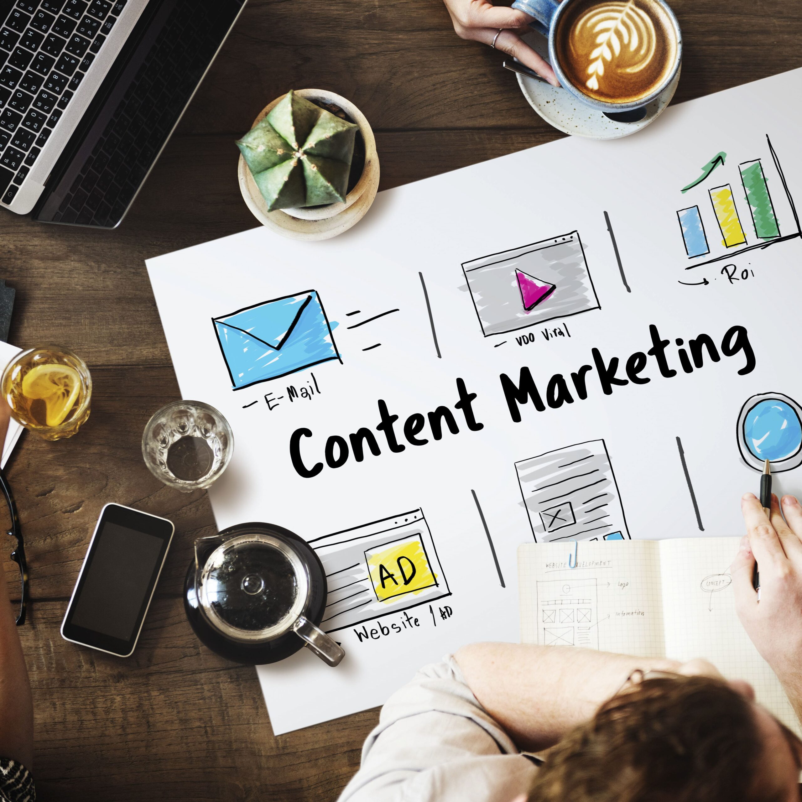 ¿Qué es el marketing de contenidos?