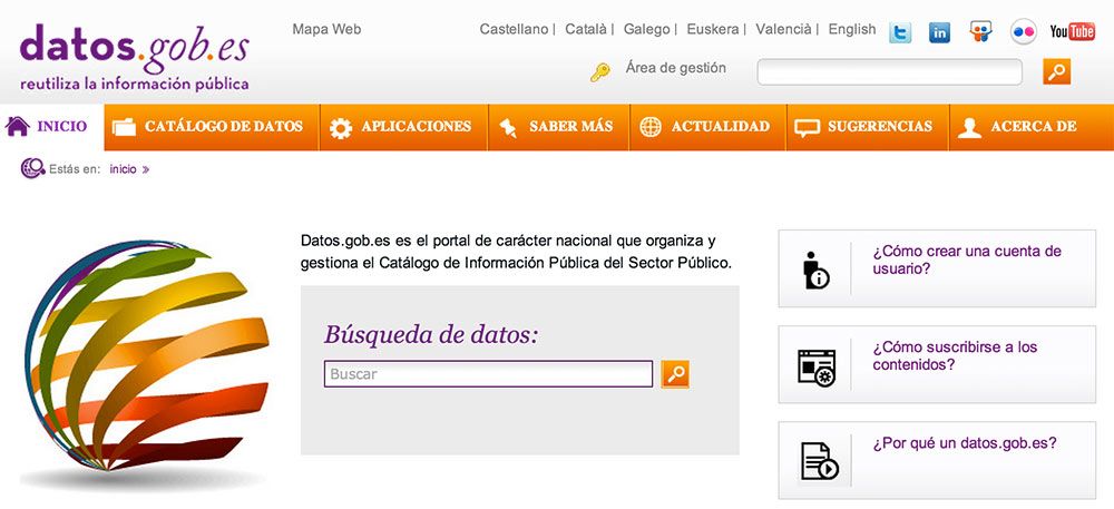 Open data