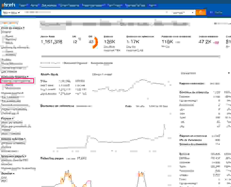 ahrefs-palabras-clave-organicas