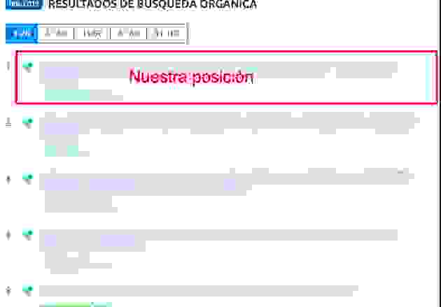 extracto-informe-posiciones-semrush