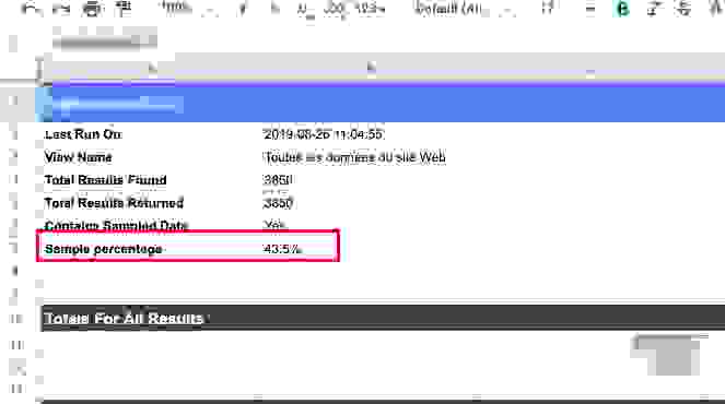muestreo-informe-extension-google-analytics