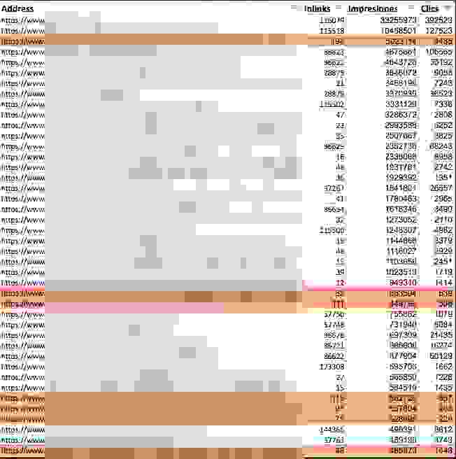 análisis footer resultados