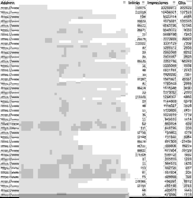 análisis footer optimización SEO