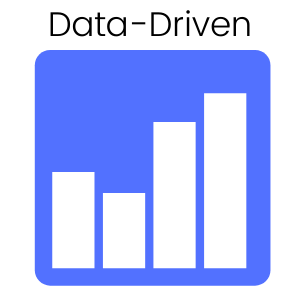 Gráfica de Modelo de Atribución de Data Driven