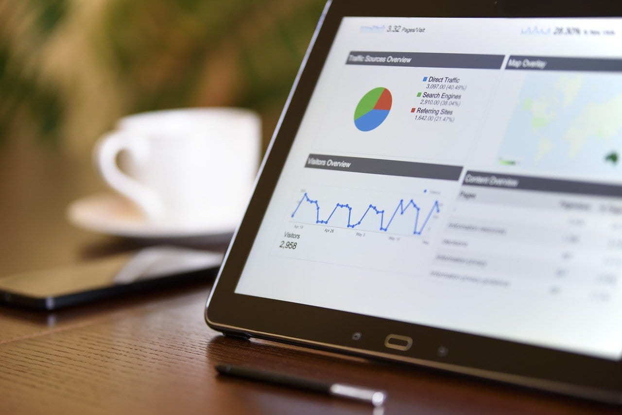 ¿Cómo definir KPIs en Marketing Digital?