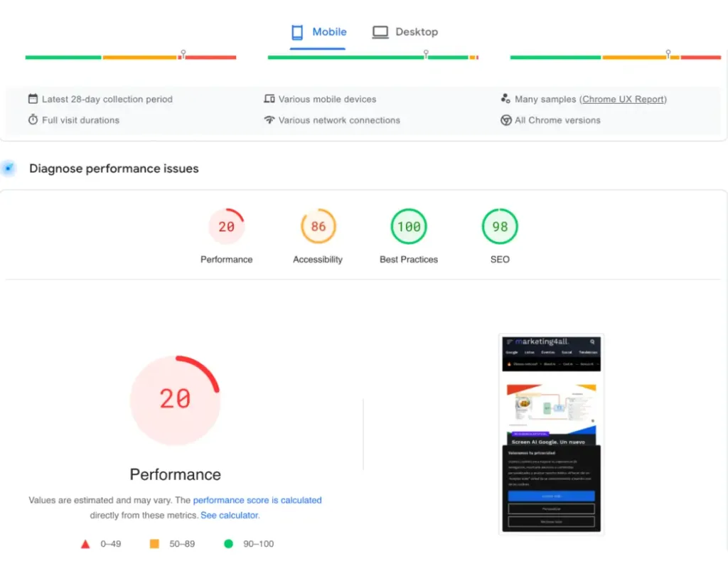 resultados.core-web-vitals-antes-optimizar