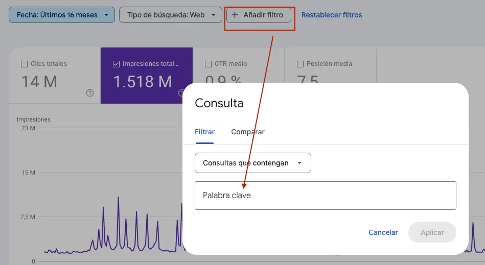 Tráfico de marca Google Search Console