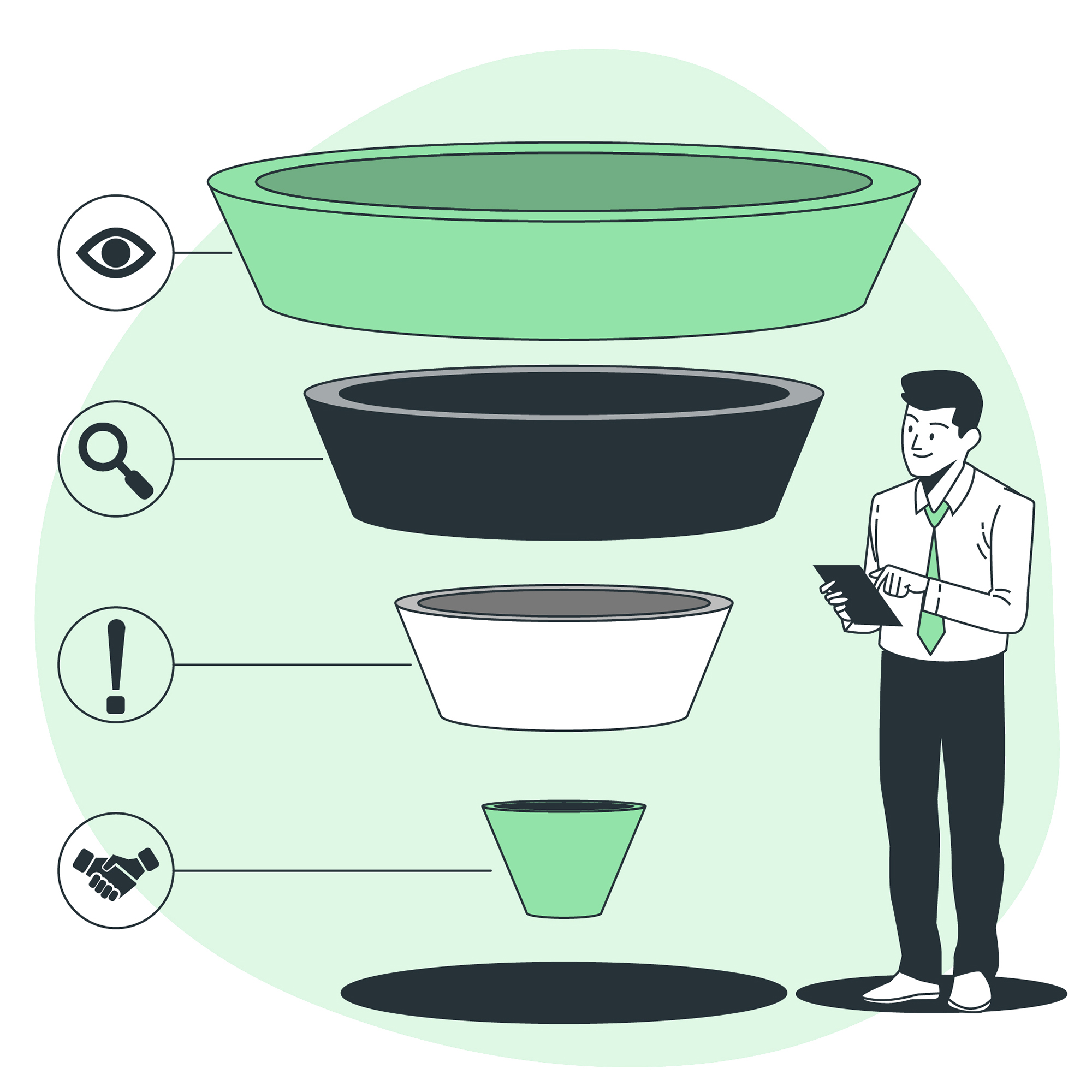 Identificar caídas en tu funnel: Exploraciones con GA4