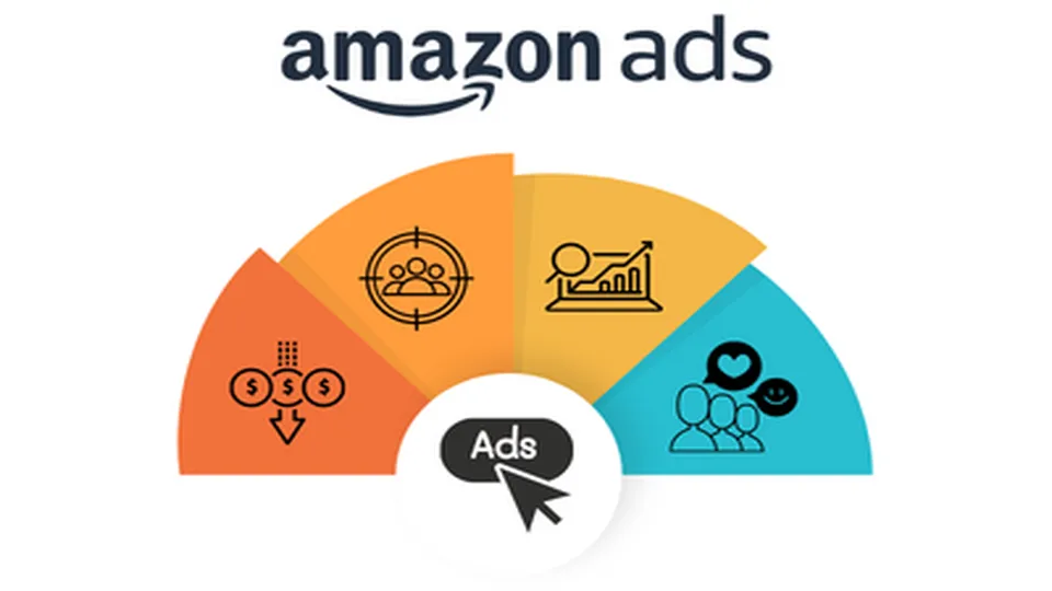 Amazon Ads: Estrategias full funnel para todo el journey del cliente