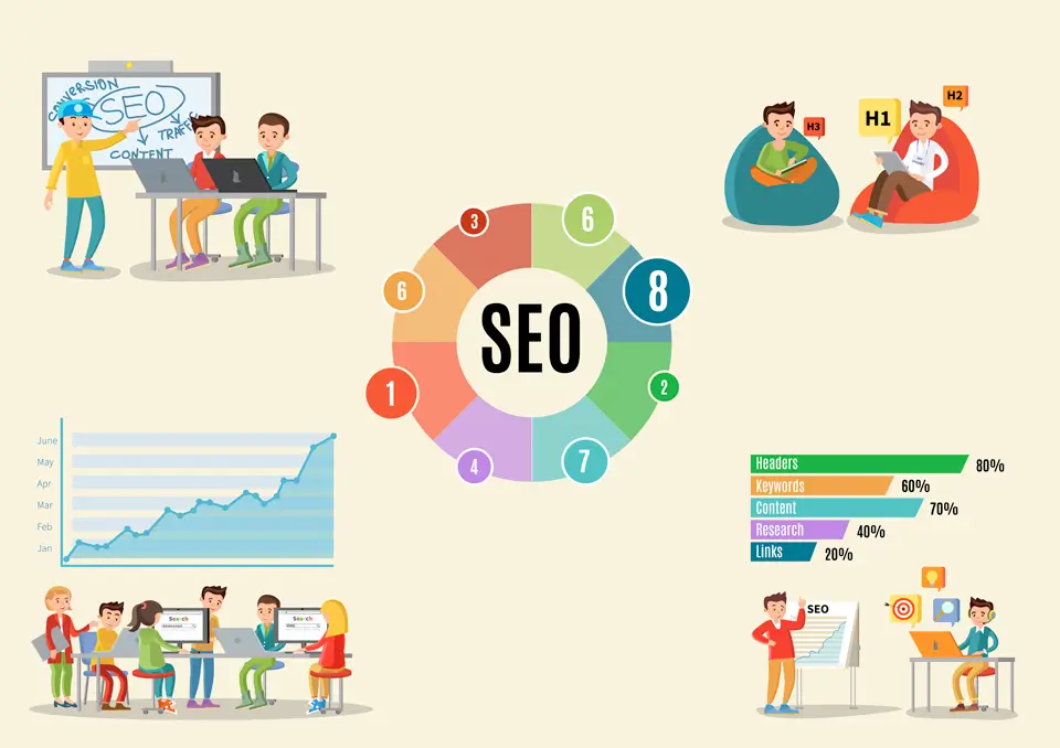 Tipos de SEO: Guía Completa 2025  ¿Cuáles son los tipos de SEO existentes?