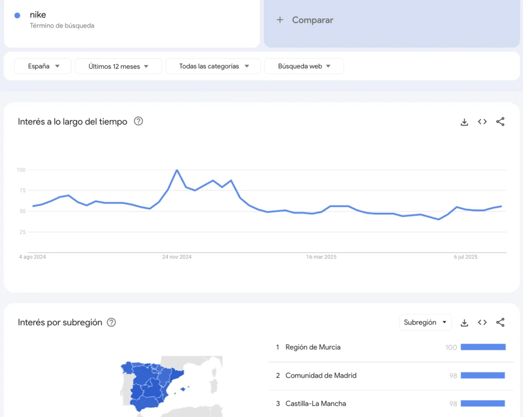 captura de pantalla sobre Google Trends