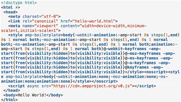 código amphtml